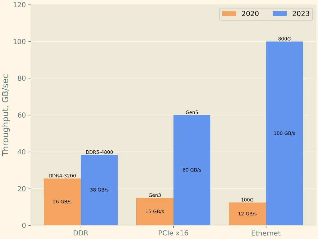 faster.webp